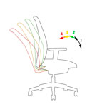 Четыре диапазона отклонения спинки кресла reMIX